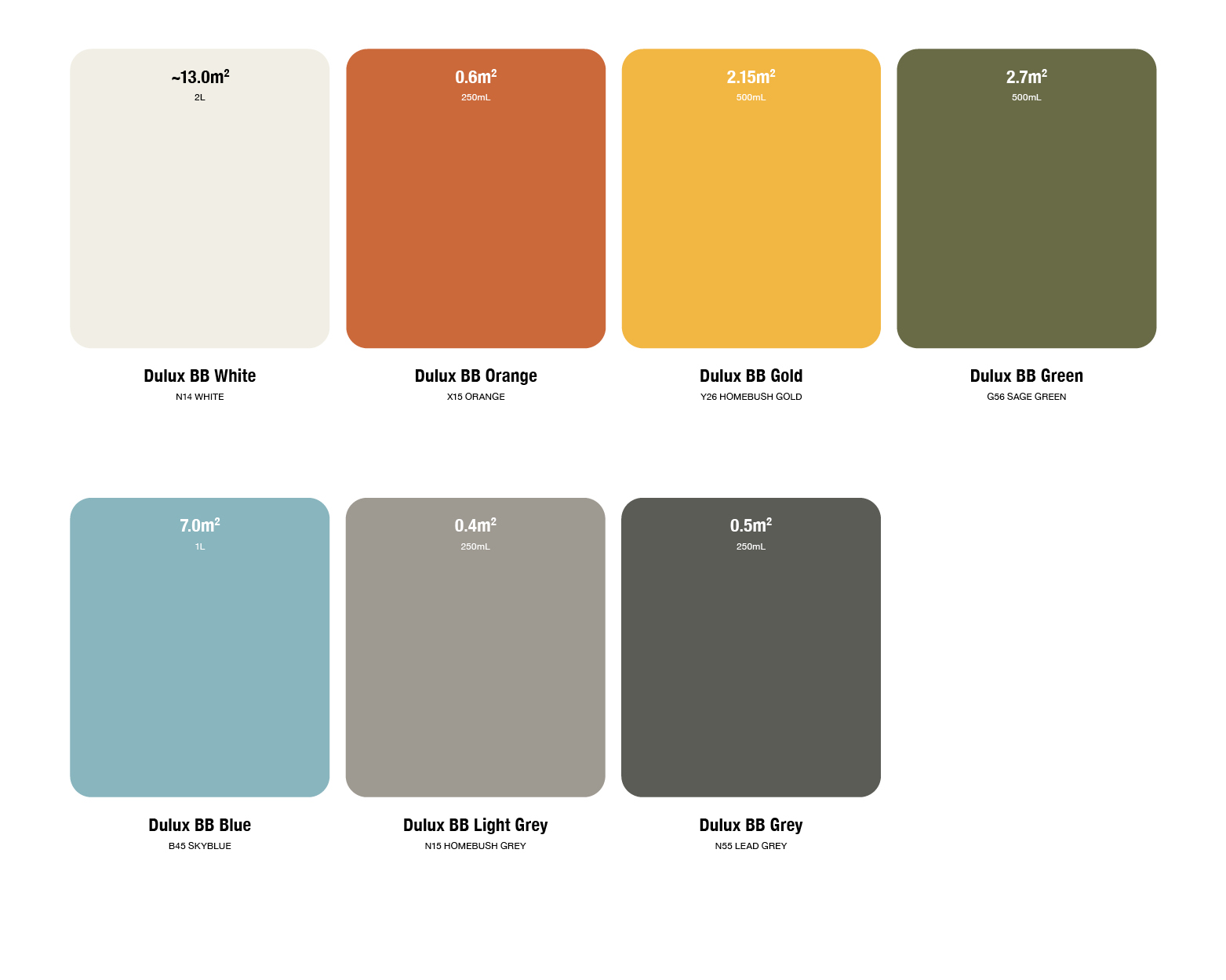 Elisa Markes-Young - Do Sheep Dream of the Sea